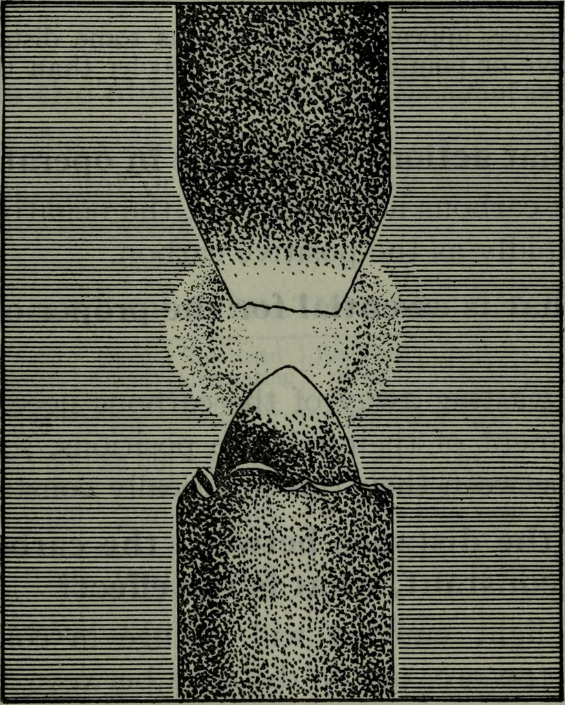 An illustration from Hawkins electrical guide ... : questions, answers & illustrations : a progressive course of study for engineers, electricians, students and those desiring to acquire a working knowledge of electricity and its applications ; a practical treatise, 1914, leaf 330