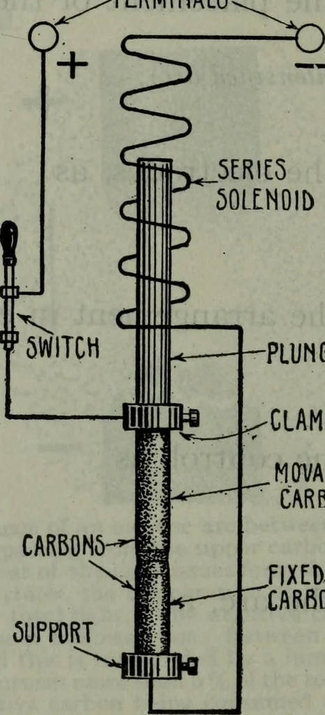 An illustration from Hawkins electrical guide ... : questions, answers & illustrations : a progressive course of study for engineers, electricians, students and those desiring to acquire a working knowledge of electricity and its applications ; a practical treatise, 1914, leaf 337