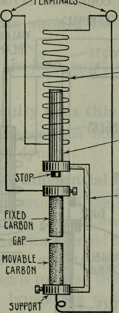 An illustration from Hawkins electrical guide ... : questions, answers & illustrations : a progressive course of study for engineers, electricians, students and those desiring to acquire a working knowledge of electricity and its applications ; a practical treatise, 1914, leaf 338