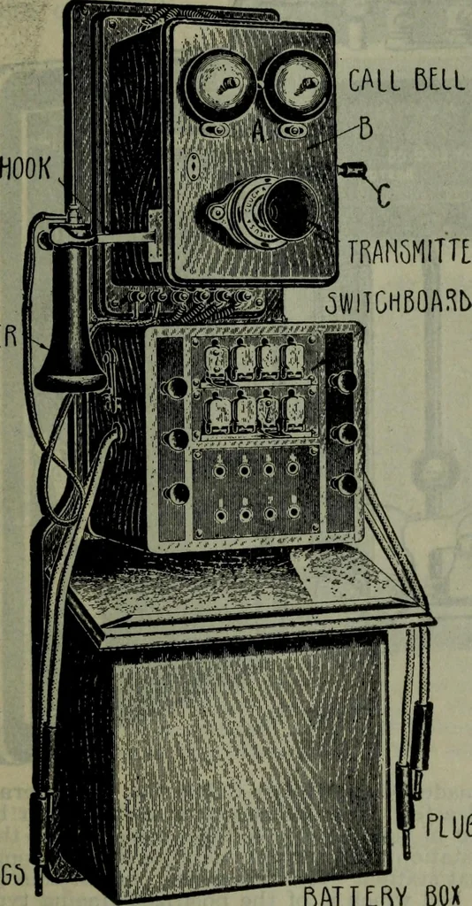 An illustration from Hawkins electrical guide ... : questions, answers & illustrations : a progressive course of study for engineers, electricians, students and those desiring to acquire a working knowledge of electricity and its applications ; a practical treatise, 1914, leaf 34
