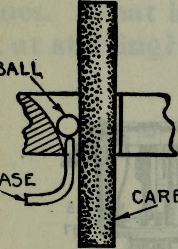 An illustration from Hawkins electrical guide ... : questions, answers & illustrations : a progressive course of study for engineers, electricians, students and those desiring to acquire a working knowledge of electricity and its applications ; a practical treatise, 1914, leaf 343