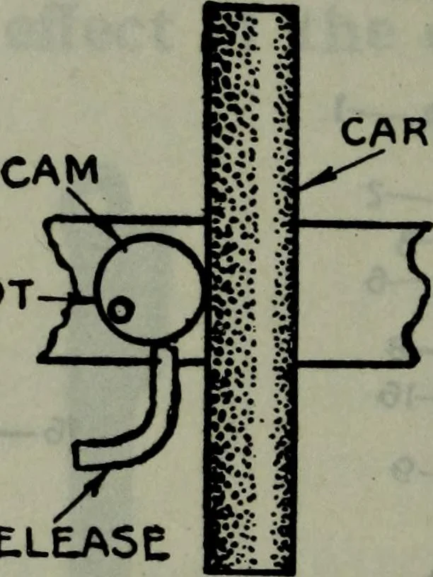 An illustration from Hawkins electrical guide ... : questions, answers & illustrations : a progressive course of study for engineers, electricians, students and those desiring to acquire a working knowledge of electricity and its applications ; a practical treatise, 1914, leaf 343
