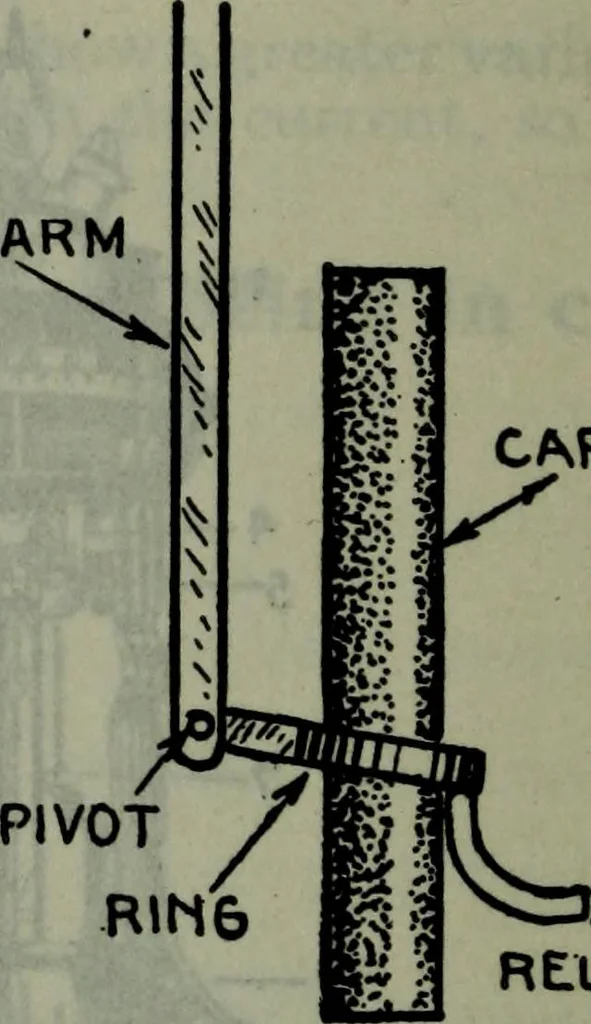 An illustration from Hawkins electrical guide ... : questions, answers & illustrations : a progressive course of study for engineers, electricians, students and those desiring to acquire a working knowledge of electricity and its applications ; a practical treatise, 1914, leaf 343