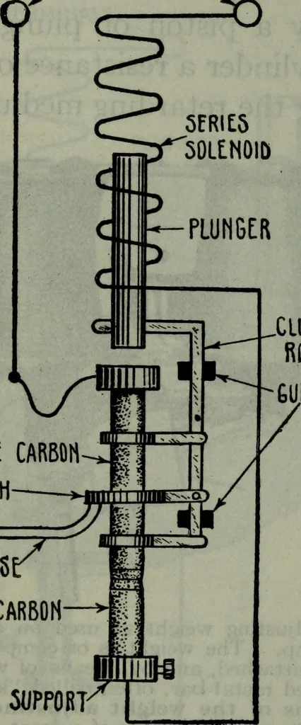 An illustration from Hawkins electrical guide ... : questions, answers & illustrations : a progressive course of study for engineers, electricians, students and those desiring to acquire a working knowledge of electricity and its applications ; a practical treatise, 1914, leaf 344