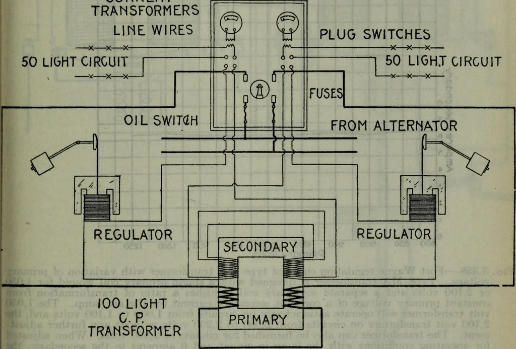 An illustration from Hawkins electrical guide ... : questions, answers & illustrations : a progressive course of study for engineers, electricians, students and those desiring to acquire a working knowledge of electricity and its applications ; a practical treatise, 1914, leaf 354