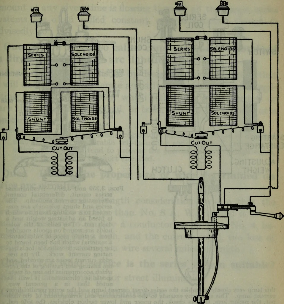 An illustration from Hawkins electrical guide ... : questions, answers & illustrations : a progressive course of study for engineers, electricians, students and those desiring to acquire a working knowledge of electricity and its applications ; a practical treatise, 1914, leaf 356