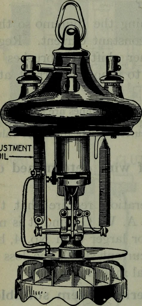 An illustration from Hawkins electrical guide ... : questions, answers & illustrations : a progressive course of study for engineers, electricians, students and those desiring to acquire a working knowledge of electricity and its applications ; a practical treatise, 1914, leaf 359