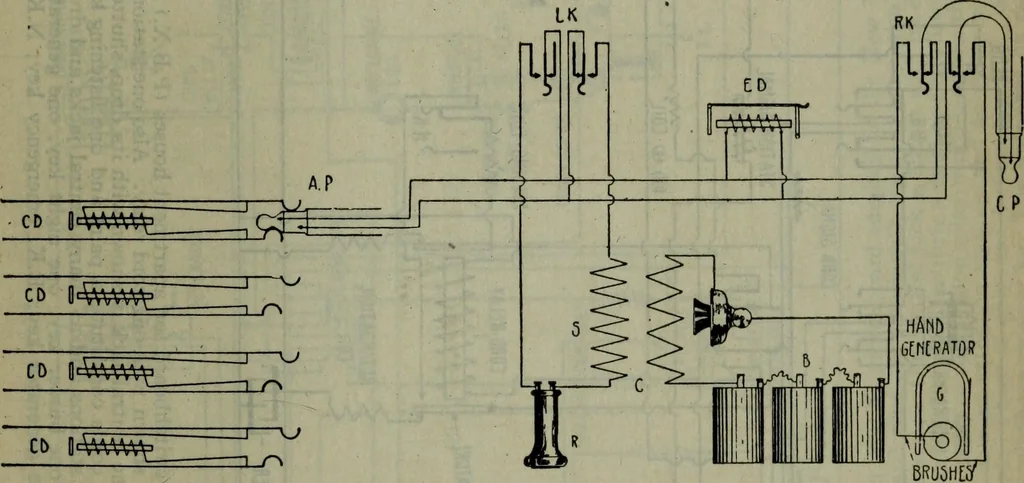 An illustration from Hawkins electrical guide ... : questions, answers & illustrations : a progressive course of study for engineers, electricians, students and those desiring to acquire a working knowledge of electricity and its applications ; a practical treatise, 1914, leaf 36