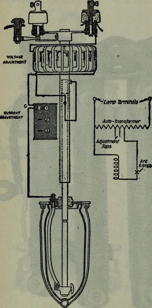 An illustration from Hawkins electrical guide ... : questions, answers & illustrations : a progressive course of study for engineers, electricians, students and those desiring to acquire a working knowledge of electricity and its applications ; a practical treatise, 1914, leaf 361