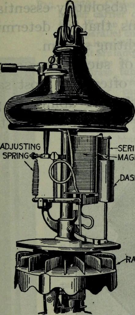 An illustration from Hawkins electrical guide ... : questions, answers & illustrations : a progressive course of study for engineers, electricians, students and those desiring to acquire a working knowledge of electricity and its applications ; a practical treatise, 1914, leaf 362