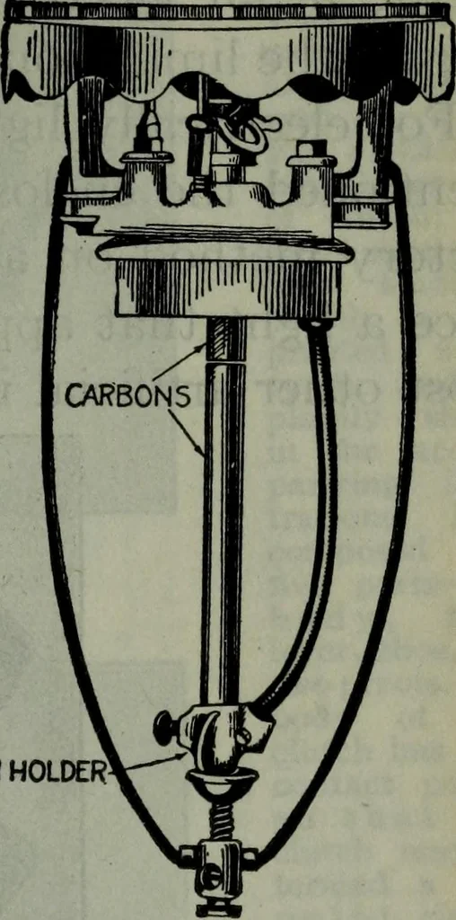 An illustration from Hawkins electrical guide ... : questions, answers & illustrations : a progressive course of study for engineers, electricians, students and those desiring to acquire a working knowledge of electricity and its applications ; a practical treatise, 1914, leaf 362