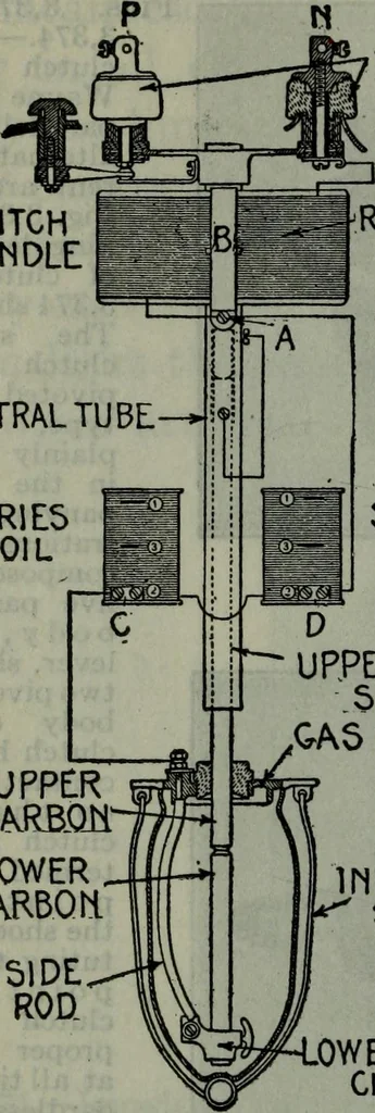 An illustration from Hawkins electrical guide ... : questions, answers & illustrations : a progressive course of study for engineers, electricians, students and those desiring to acquire a working knowledge of electricity and its applications ; a practical treatise, 1914, leaf 365
