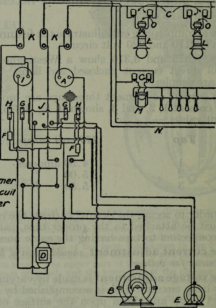 An illustration from Hawkins electrical guide ... : questions, answers & illustrations : a progressive course of study for engineers, electricians, students and those desiring to acquire a working knowledge of electricity and its applications ; a practical treatise, 1914, leaf 367