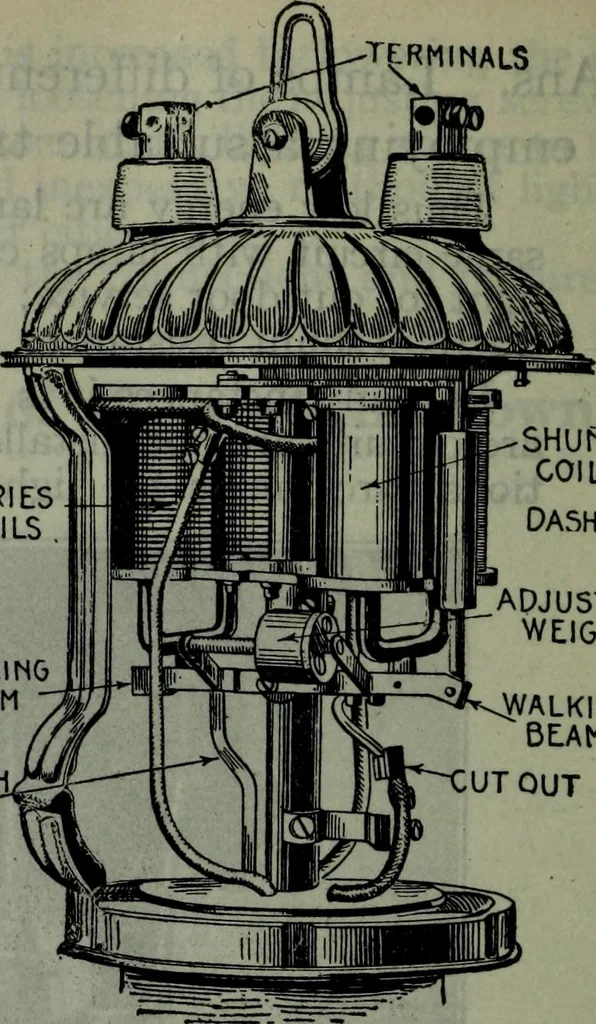 An illustration from Hawkins electrical guide ... : questions, answers & illustrations : a progressive course of study for engineers, electricians, students and those desiring to acquire a working knowledge of electricity and its applications ; a practical treatise, 1914, leaf 369