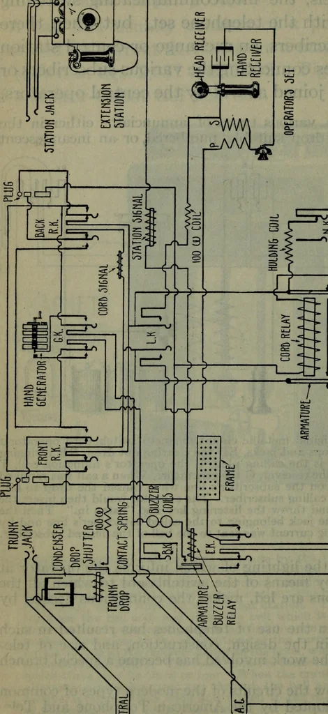 An illustration from Hawkins electrical guide ... : questions, answers & illustrations : a progressive course of study for engineers, electricians, students and those desiring to acquire a working knowledge of electricity and its applications ; a practical treatise, 1914, leaf 37