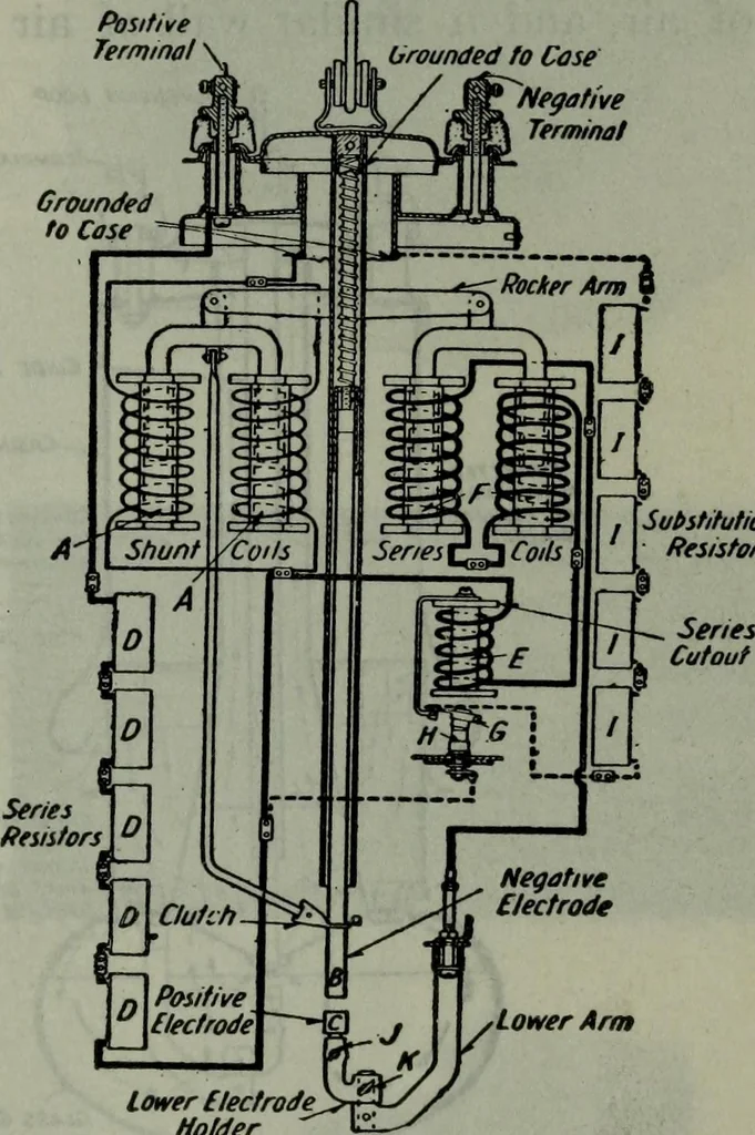An illustration from Hawkins electrical guide ... : questions, answers & illustrations : a progressive course of study for engineers, electricians, students and those desiring to acquire a working knowledge of electricity and its applications ; a practical treatise, 1914, leaf 372