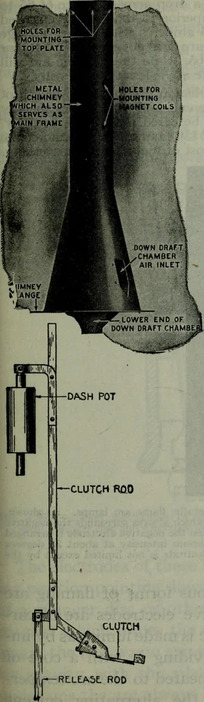An illustration from Hawkins electrical guide ... : questions, answers & illustrations : a progressive course of study for engineers, electricians, students and those desiring to acquire a working knowledge of electricity and its applications ; a practical treatise, 1914, leaf 374