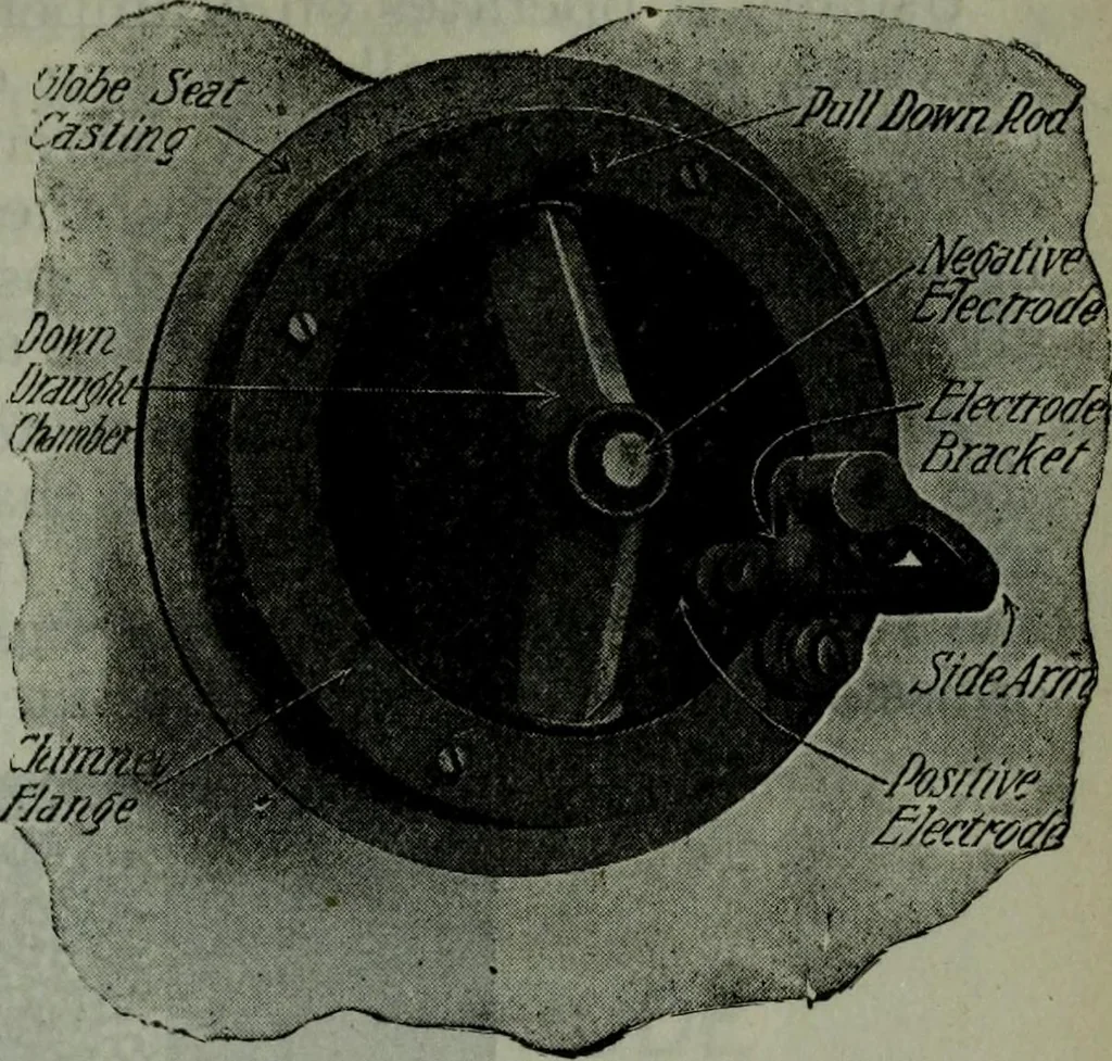 An illustration from Hawkins electrical guide ... : questions, answers & illustrations : a progressive course of study for engineers, electricians, students and those desiring to acquire a working knowledge of electricity and its applications ; a practical treatise, 1914, leaf 374