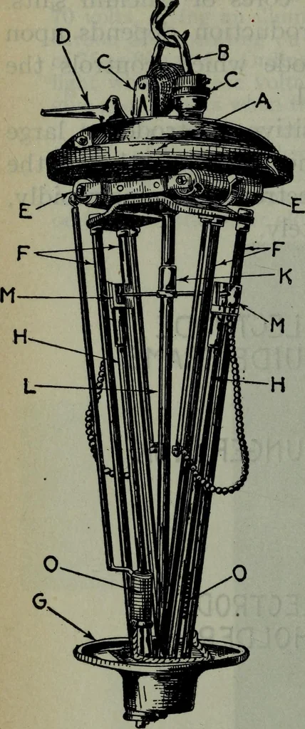 An illustration from Hawkins electrical guide ... : questions, answers & illustrations : a progressive course of study for engineers, electricians, students and those desiring to acquire a working knowledge of electricity and its applications ; a practical treatise, 1914, leaf 377