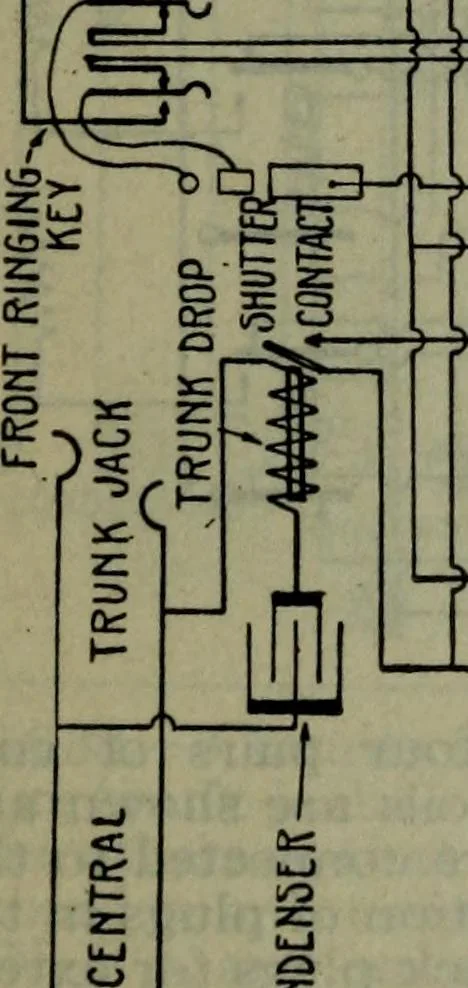 An illustration from Hawkins electrical guide ... : questions, answers & illustrations : a progressive course of study for engineers, electricians, students and those desiring to acquire a working knowledge of electricity and its applications ; a practical treatise, 1914, leaf 38