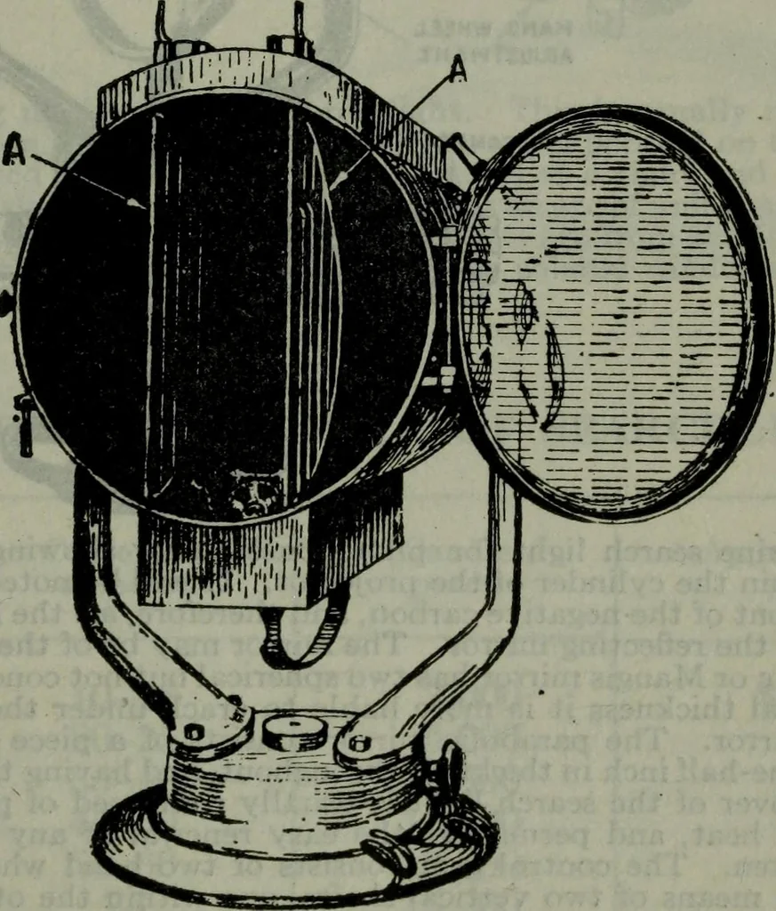 An illustration from Hawkins electrical guide ... : questions, answers & illustrations : a progressive course of study for engineers, electricians, students and those desiring to acquire a working knowledge of electricity and its applications ; a practical treatise, 1914, leaf 382