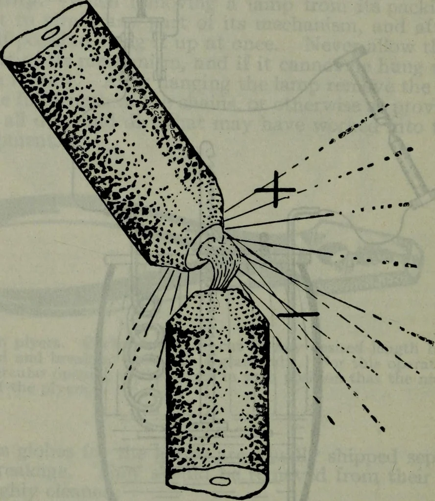 An illustration from Hawkins electrical guide ... : questions, answers & illustrations : a progressive course of study for engineers, electricians, students and those desiring to acquire a working knowledge of electricity and its applications ; a practical treatise, 1914, leaf 387