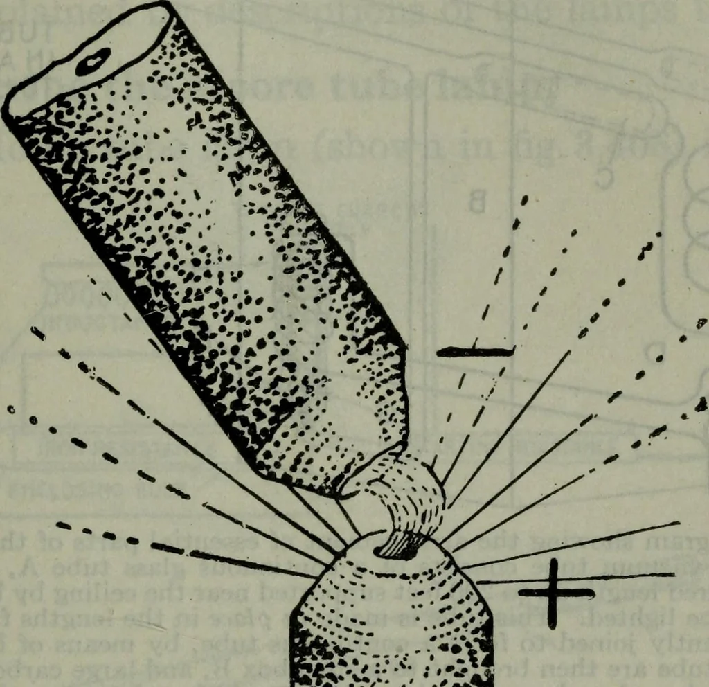 An illustration from Hawkins electrical guide ... : questions, answers & illustrations : a progressive course of study for engineers, electricians, students and those desiring to acquire a working knowledge of electricity and its applications ; a practical treatise, 1914, leaf 388