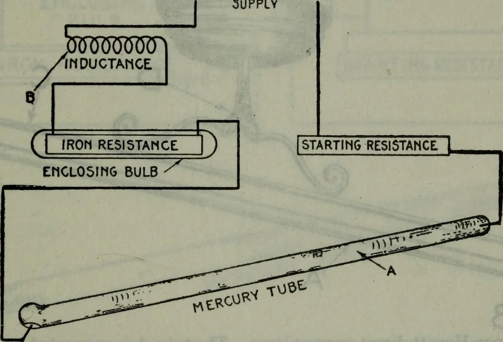 An illustration from Hawkins electrical guide ... : questions, answers & illustrations : a progressive course of study for engineers, electricians, students and those desiring to acquire a working knowledge of electricity and its applications ; a practical treatise, 1914, leaf 390