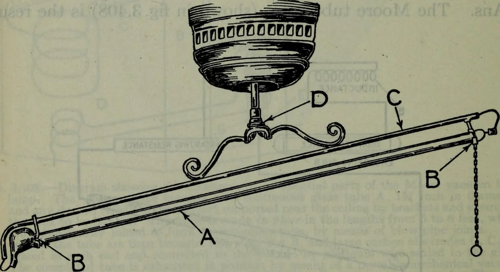 An illustration from Hawkins electrical guide ... : questions, answers & illustrations : a progressive course of study for engineers, electricians, students and those desiring to acquire a working knowledge of electricity and its applications ; a practical treatise, 1914, leaf 391