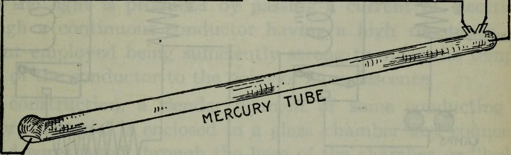 An illustration from Hawkins electrical guide ... : questions, answers & illustrations : a progressive course of study for engineers, electricians, students and those desiring to acquire a working knowledge of electricity and its applications ; a practical treatise, 1914, leaf 392
