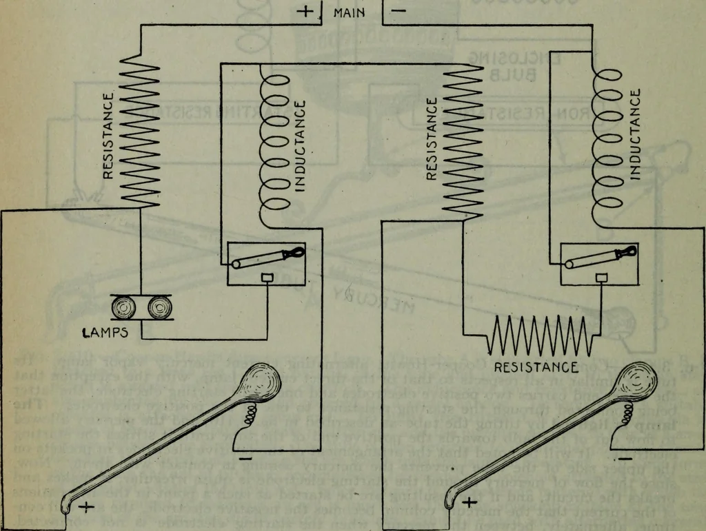 An illustration from Hawkins electrical guide ... : questions, answers & illustrations : a progressive course of study for engineers, electricians, students and those desiring to acquire a working knowledge of electricity and its applications ; a practical treatise, 1914, leaf 393