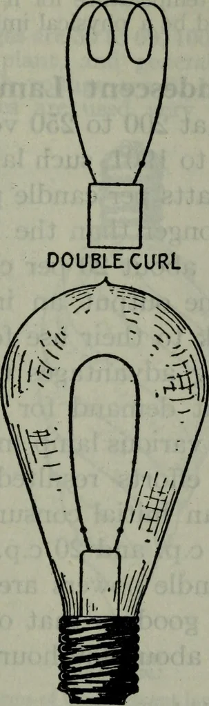 An illustration from Hawkins electrical guide ... : questions, answers & illustrations : a progressive course of study for engineers, electricians, students and those desiring to acquire a working knowledge of electricity and its applications ; a practical treatise, 1914, leaf 398