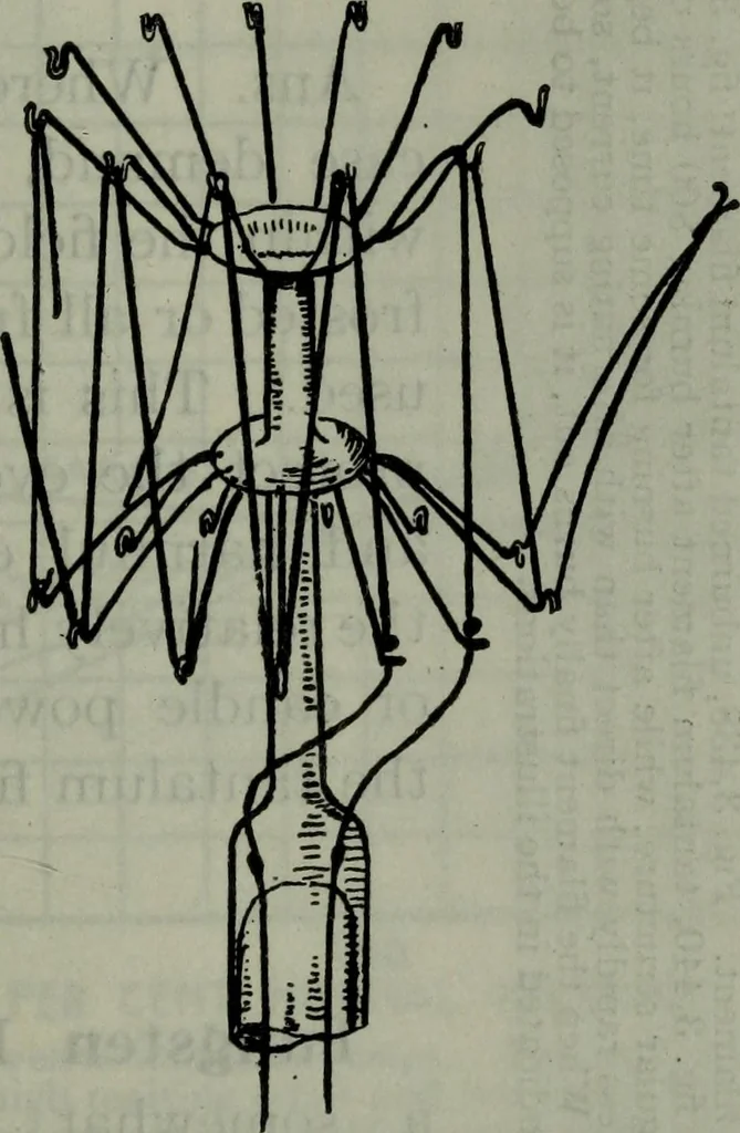 An illustration from Hawkins electrical guide ... : questions, answers & illustrations : a progressive course of study for engineers, electricians, students and those desiring to acquire a working knowledge of electricity and its applications ; a practical treatise, 1914, leaf 404