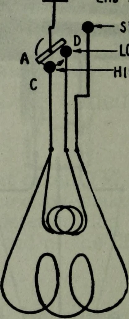 An illustration from Hawkins electrical guide ... : questions, answers & illustrations : a progressive course of study for engineers, electricians, students and those desiring to acquire a working knowledge of electricity and its applications ; a practical treatise, 1914, leaf 409