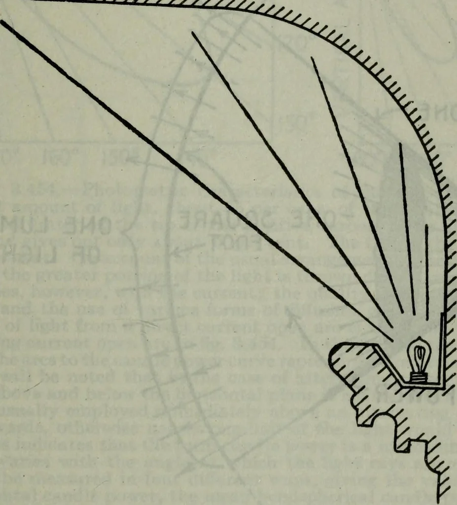 An illustration from Hawkins electrical guide ... : questions, answers & illustrations : a progressive course of study for engineers, electricians, students and those desiring to acquire a working knowledge of electricity and its applications ; a practical treatise, 1914, leaf 418
