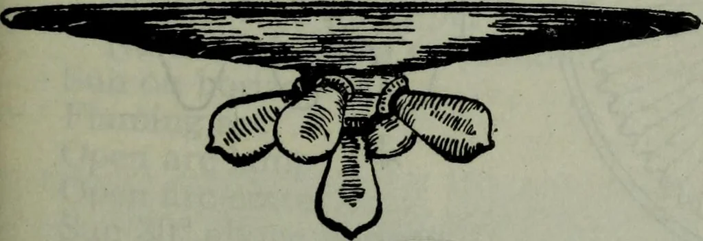 An illustration from Hawkins electrical guide ... : questions, answers & illustrations : a progressive course of study for engineers, electricians, students and those desiring to acquire a working knowledge of electricity and its applications ; a practical treatise, 1914, leaf 428