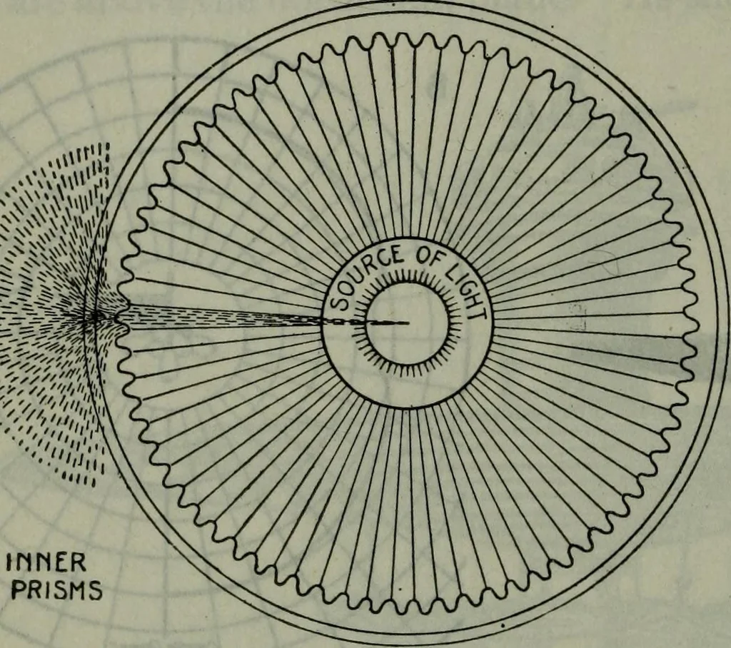 An illustration from Hawkins electrical guide ... : questions, answers & illustrations : a progressive course of study for engineers, electricians, students and those desiring to acquire a working knowledge of electricity and its applications ; a practical treatise, 1914, leaf 429