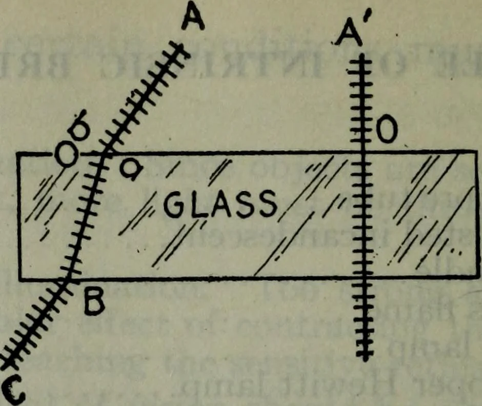 An illustration from Hawkins electrical guide ... : questions, answers & illustrations : a progressive course of study for engineers, electricians, students and those desiring to acquire a working knowledge of electricity and its applications ; a practical treatise, 1914, leaf 431