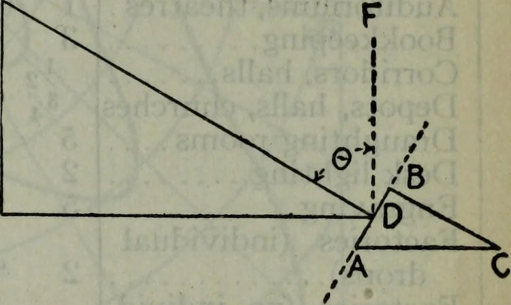An illustration from Hawkins electrical guide ... : questions, answers & illustrations : a progressive course of study for engineers, electricians, students and those desiring to acquire a working knowledge of electricity and its applications ; a practical treatise, 1914, leaf 432
