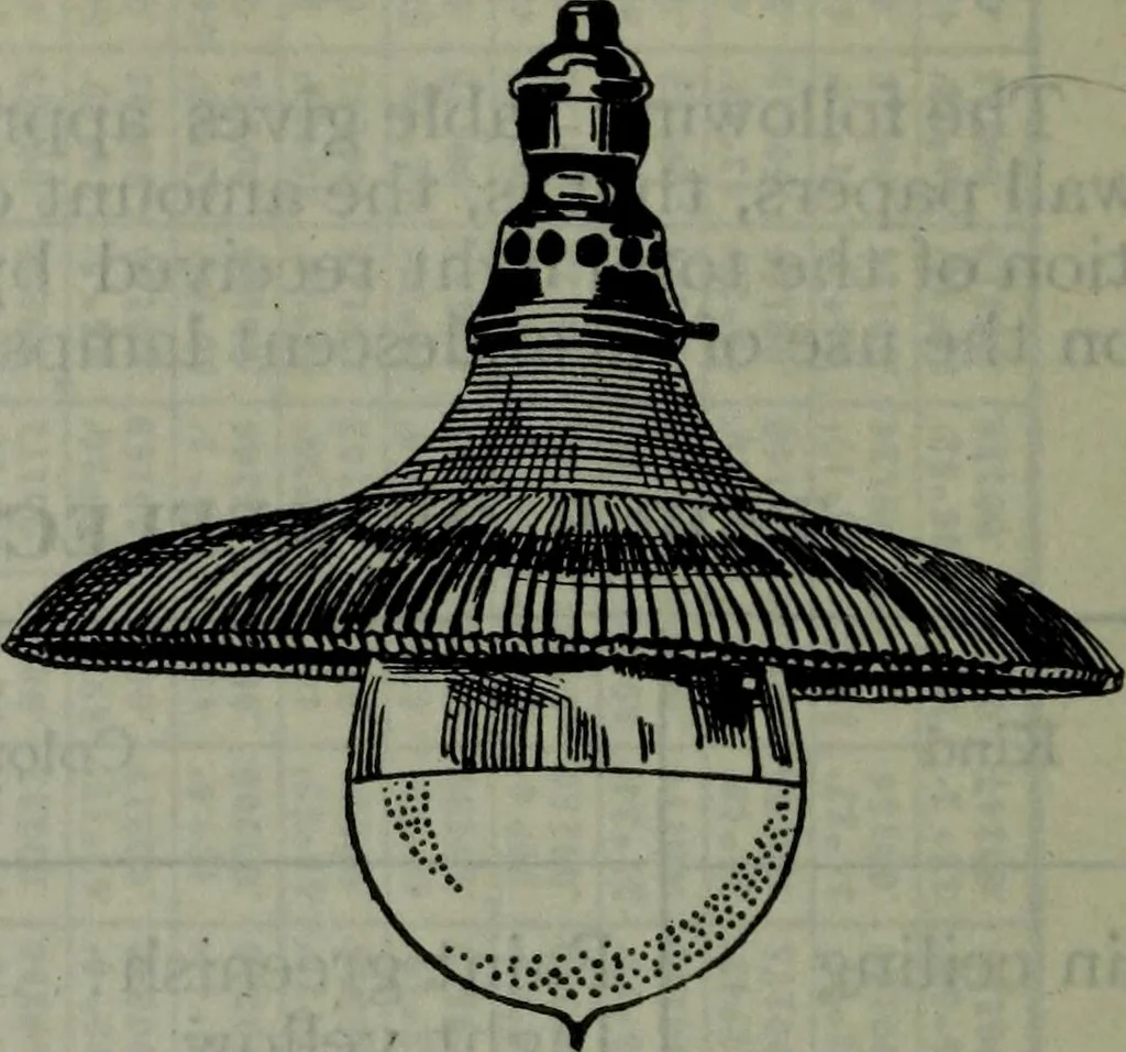 An illustration from Hawkins electrical guide ... : questions, answers & illustrations : a progressive course of study for engineers, electricians, students and those desiring to acquire a working knowledge of electricity and its applications ; a practical treatise, 1914, leaf 437