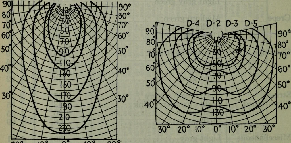 An illustration from Hawkins electrical guide ... : questions, answers & illustrations : a progressive course of study for engineers, electricians, students and those desiring to acquire a working knowledge of electricity and its applications ; a practical treatise, 1914, leaf 437