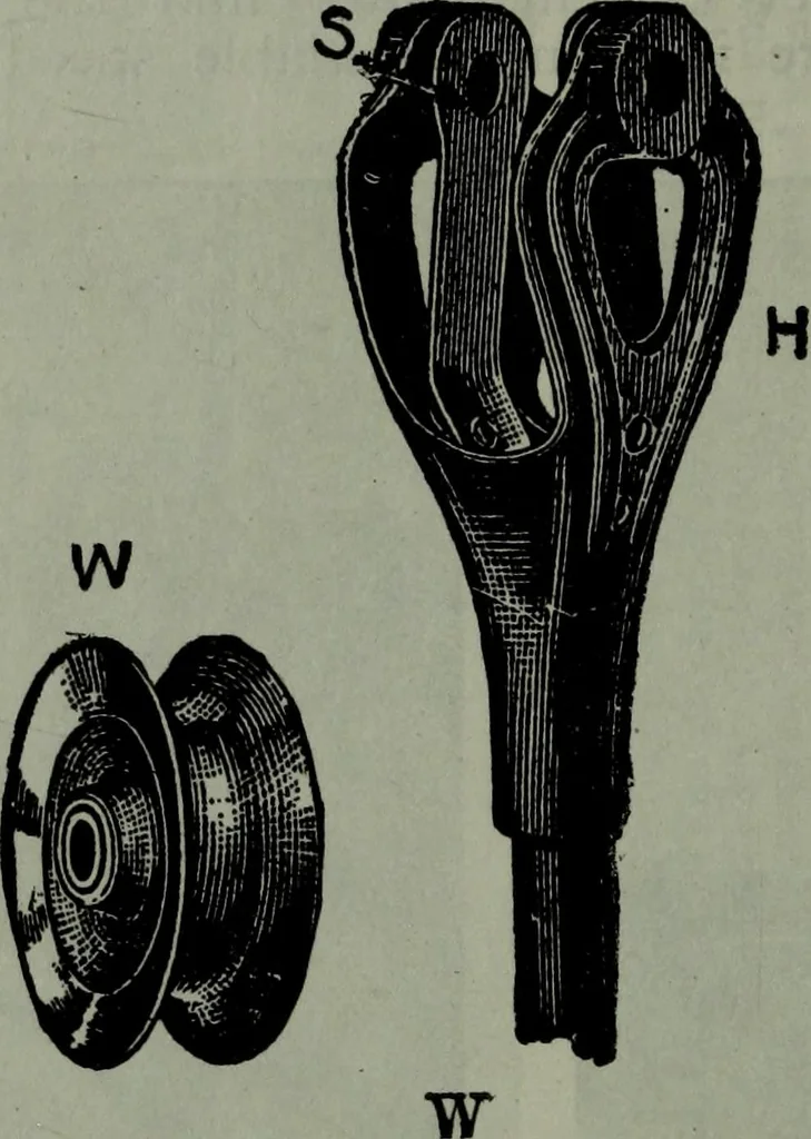 An illustration from Hawkins electrical guide ... : questions, answers & illustrations : a progressive course of study for engineers, electricians, students and those desiring to acquire a working knowledge of electricity and its applications ; a practical treatise, 1914, leaf 455
