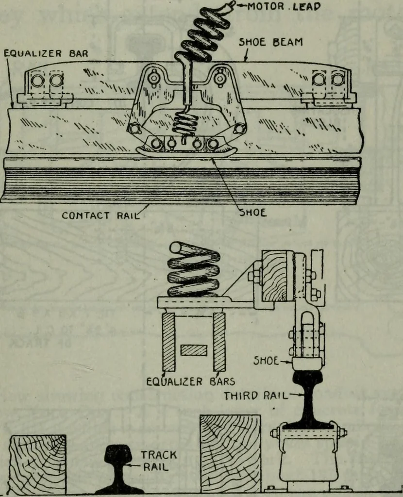 An illustration from Hawkins electrical guide ... : questions, answers & illustrations : a progressive course of study for engineers, electricians, students and those desiring to acquire a working knowledge of electricity and its applications ; a practical treatise, 1914, leaf 458