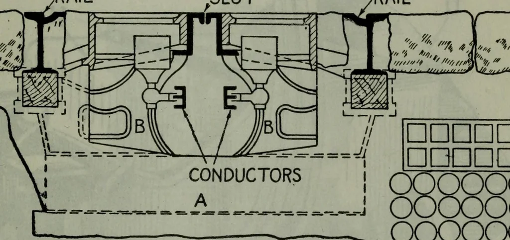 An illustration from Hawkins electrical guide ... : questions, answers & illustrations : a progressive course of study for engineers, electricians, students and those desiring to acquire a working knowledge of electricity and its applications ; a practical treatise, 1914, leaf 460