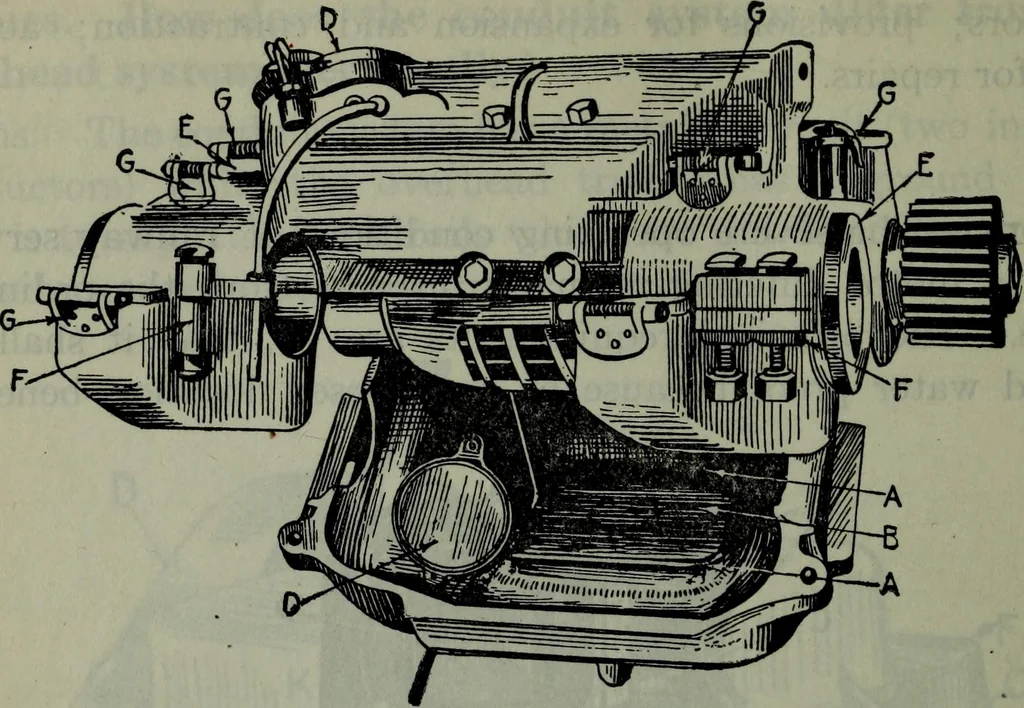 An illustration from Hawkins electrical guide ... : questions, answers & illustrations : a progressive course of study for engineers, electricians, students and those desiring to acquire a working knowledge of electricity and its applications ; a practical treatise, 1914, leaf 463