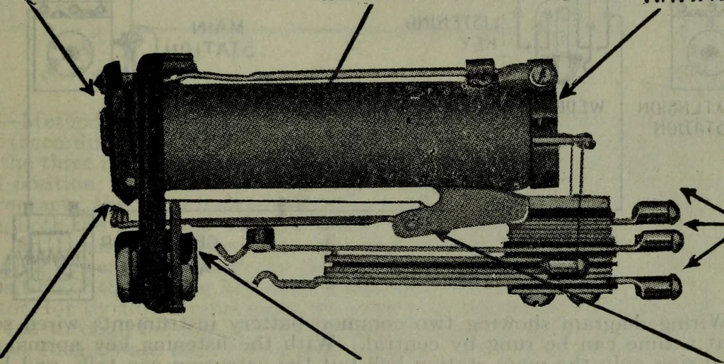 An illustration from Hawkins electrical guide ... : questions, answers & illustrations : a progressive course of study for engineers, electricians, students and those desiring to acquire a working knowledge of electricity and its applications ; a practical treatise, 1914, leaf 48