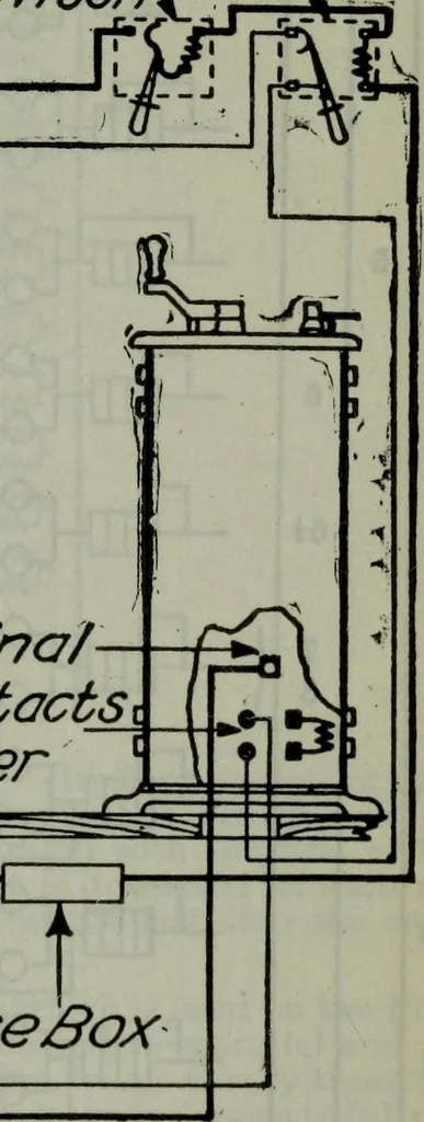 An illustration from Hawkins electrical guide ... : questions, answers & illustrations : a progressive course of study for engineers, electricians, students and those desiring to acquire a working knowledge of electricity and its applications ; a practical treatise, 1914, leaf 484