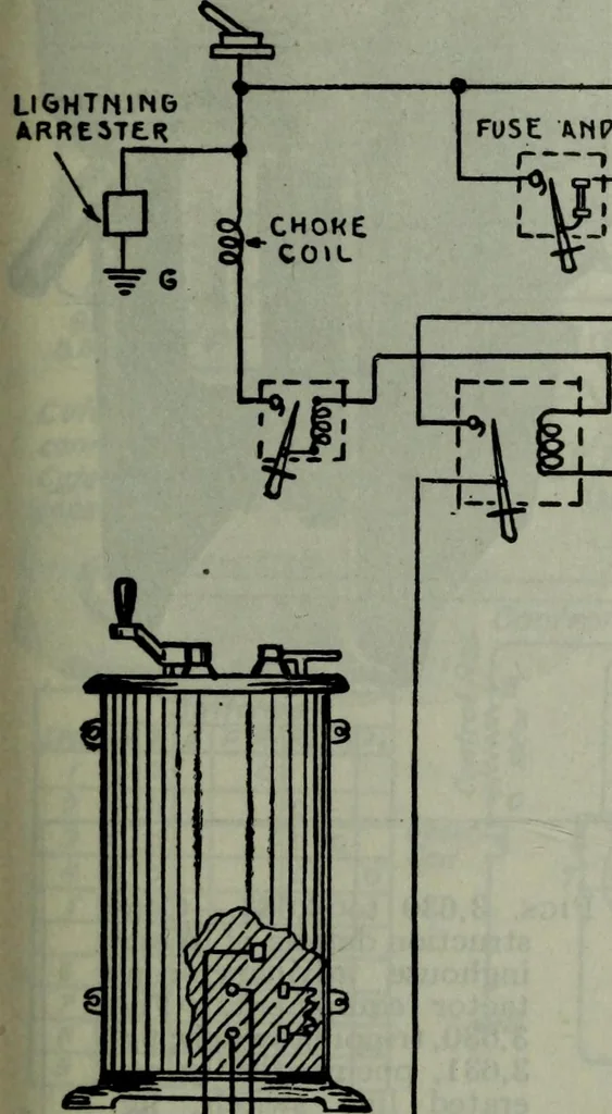 An illustration from Hawkins electrical guide ... : questions, answers & illustrations : a progressive course of study for engineers, electricians, students and those desiring to acquire a working knowledge of electricity and its applications ; a practical treatise, 1914, leaf 488