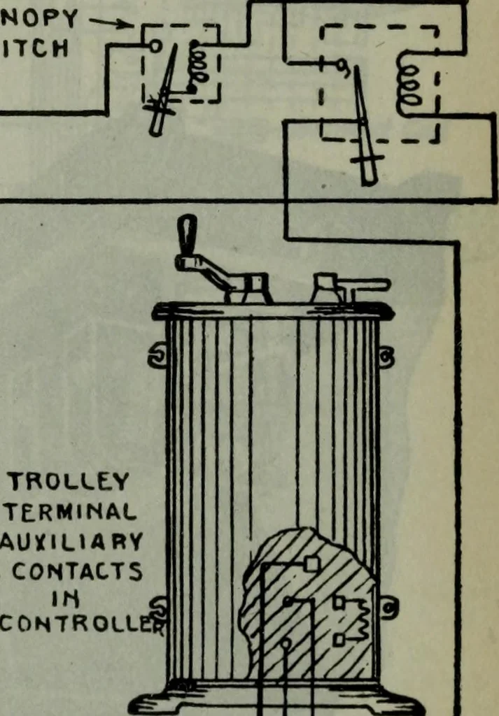 An illustration from Hawkins electrical guide ... : questions, answers & illustrations : a progressive course of study for engineers, electricians, students and those desiring to acquire a working knowledge of electricity and its applications ; a practical treatise, 1914, leaf 488