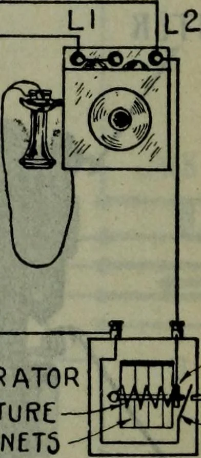 An illustration from Hawkins electrical guide ... : questions, answers & illustrations : a progressive course of study for engineers, electricians, students and those desiring to acquire a working knowledge of electricity and its applications ; a practical treatise, 1914, leaf 49